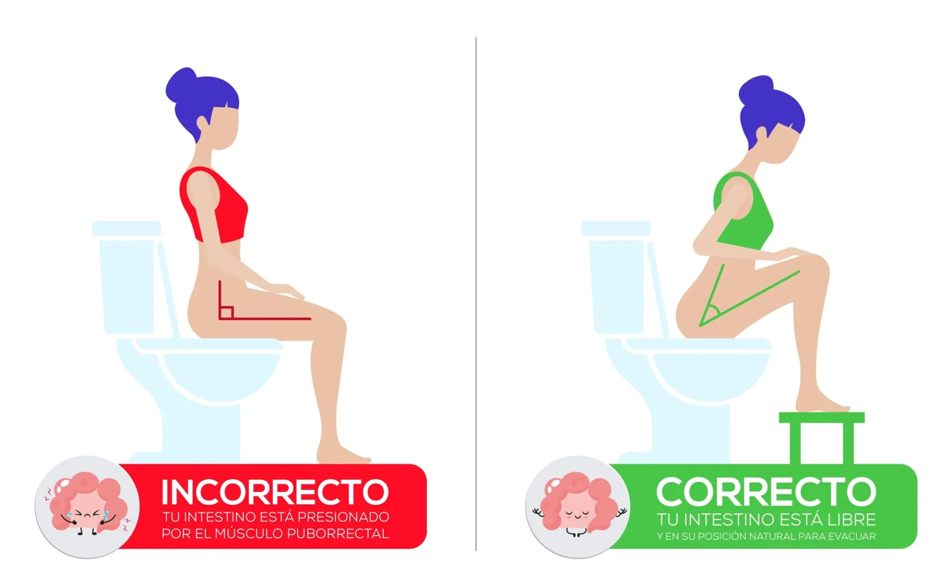 postura baño